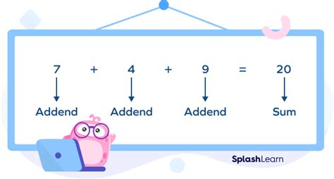 addends in tagalog examples|ADDENDUM Meaning in Tagalog .